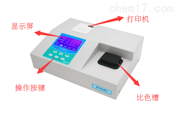 聚创环保紫外分光测油仪